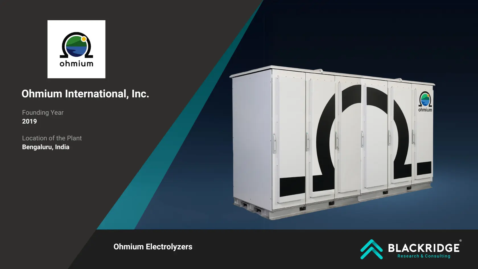 hydrogen electrolyzer manufacturers